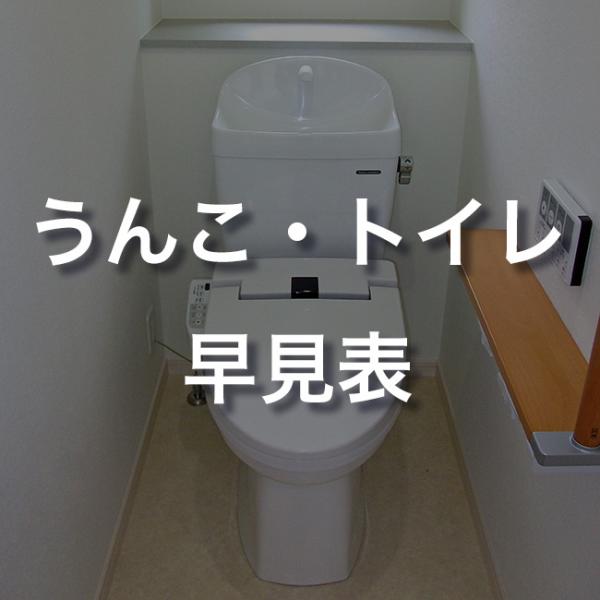 ::夢占いうんこ・トイレの早見表::